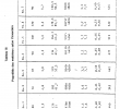 Table Haute Extensible Nouveau Ep B1 Preparation Of A Paper for Packaging Google