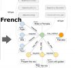 Table Jardin Carrée 12 Personnes Frais Human Instructions French Wikihow