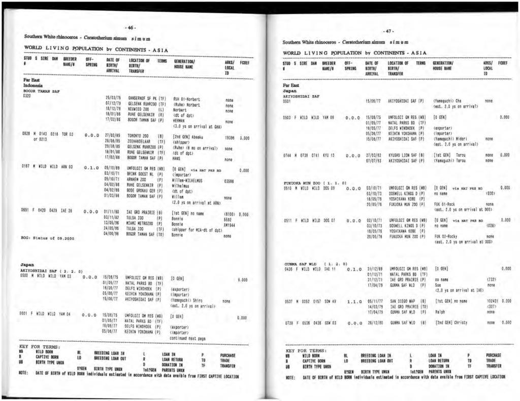 Table Jardin Carrée Beau Internationales Zuchtbuch Pdf Free Download