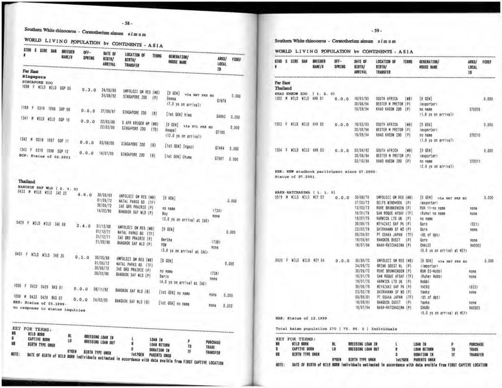 Table Jardin Carrée Unique Internationales Zuchtbuch Pdf Free Download