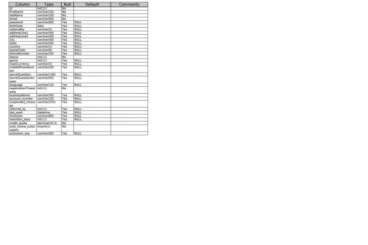 Table Jardin Fer forgé Frais Payopm Client Database by Rekiavijk issuu