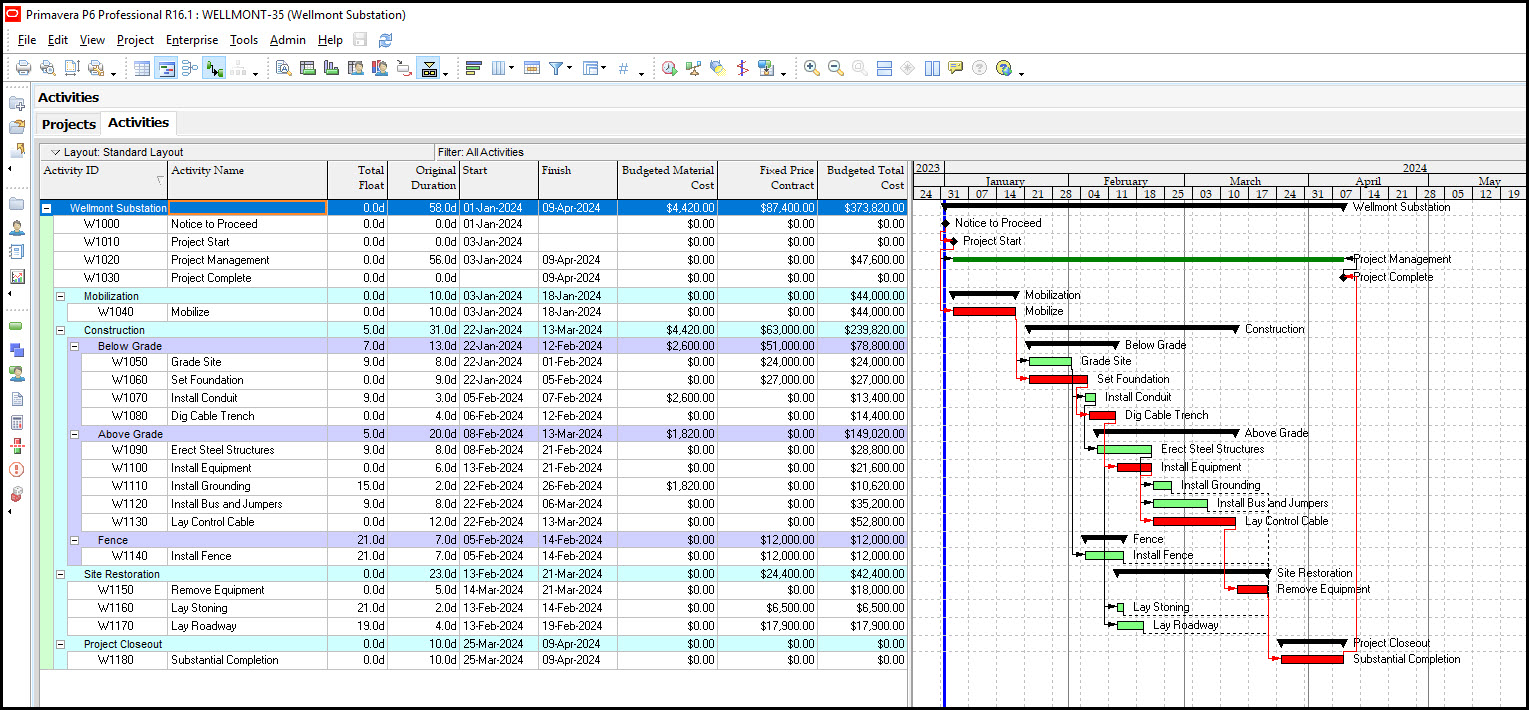 Customize Activity Table Column Headers In P6 Fig 10