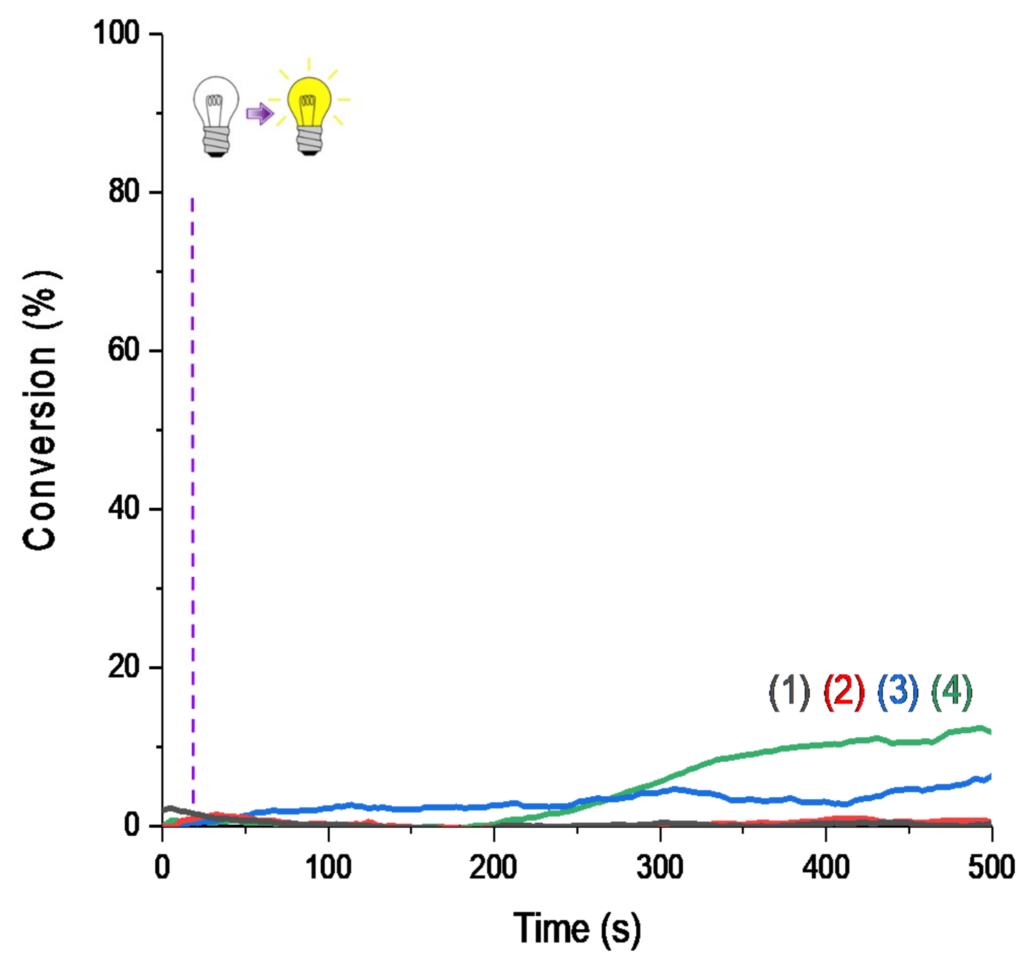 catalysts 09 g004