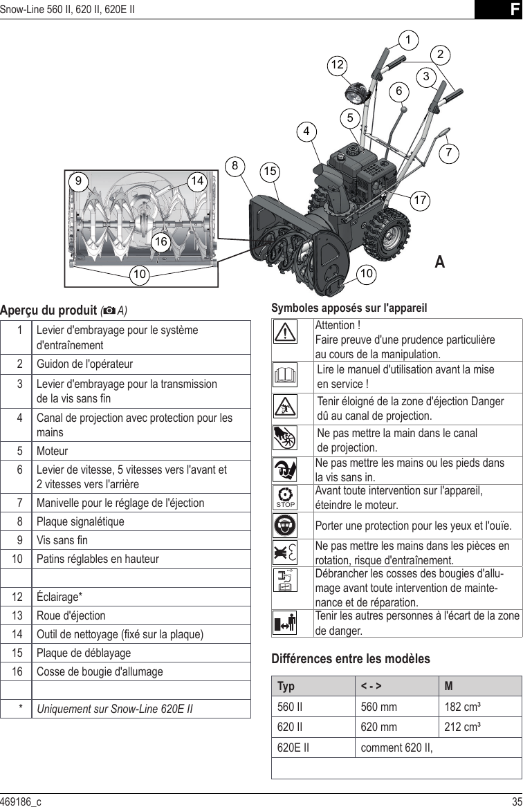 Table Reglable Hauteur Pas Cher Unique Instruction 09ee2cd A68f9aa996c246ca7b