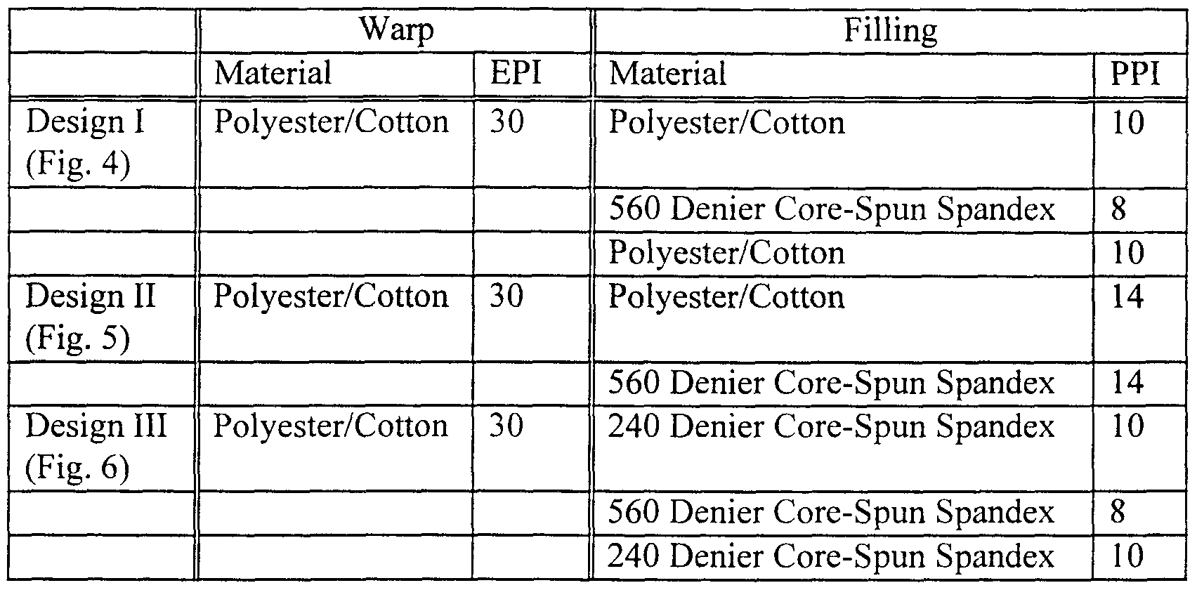 Table Resine Tressee Unique Wo A9 Fabric or Garment with Integrated Flexible