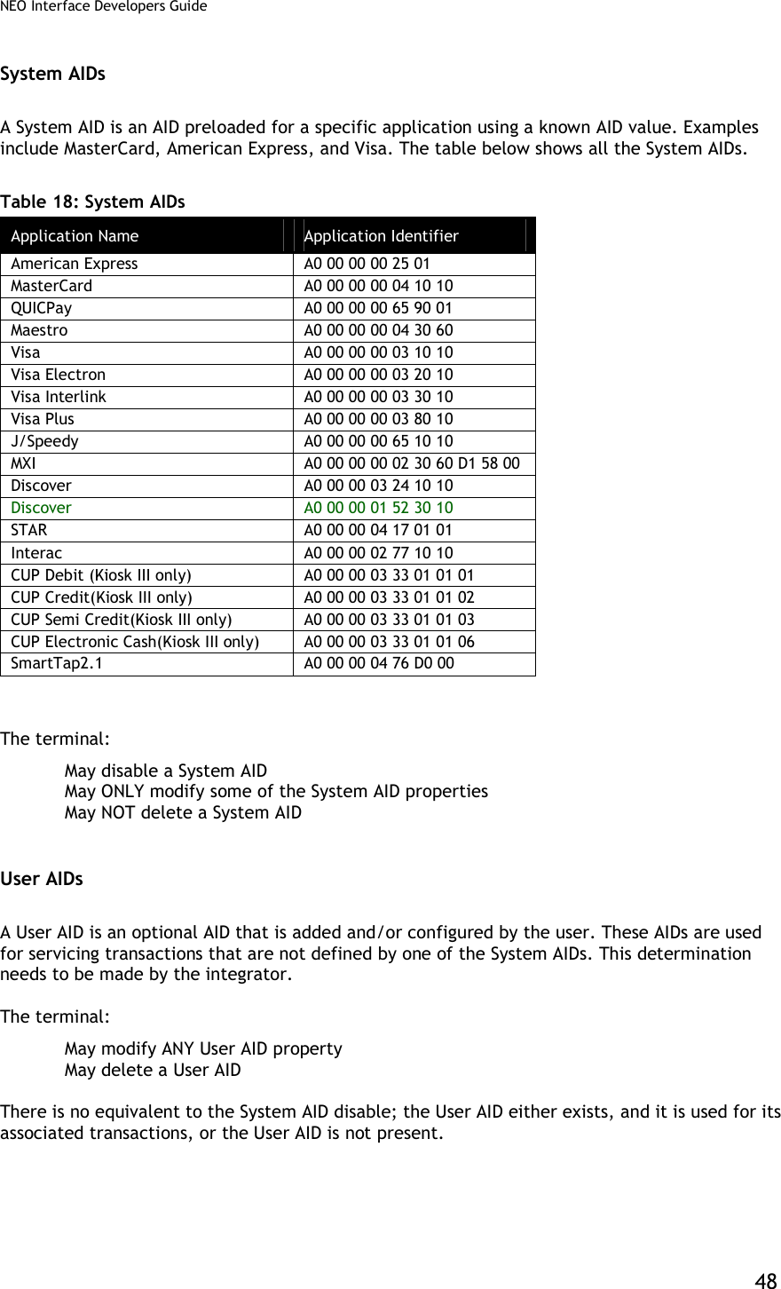 Table solde Élégant Vp3600 Vp3600 User Manual Id Tech