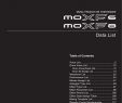 Table Teck Élégant Moxf6 Data List Pdf