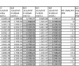 Table Teck Génial Ep A1 Antigen Binding Molecule Promoting