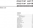 Table Teck Nouveau Yamaha Motif Xf Data List Motifxf En Dl C0