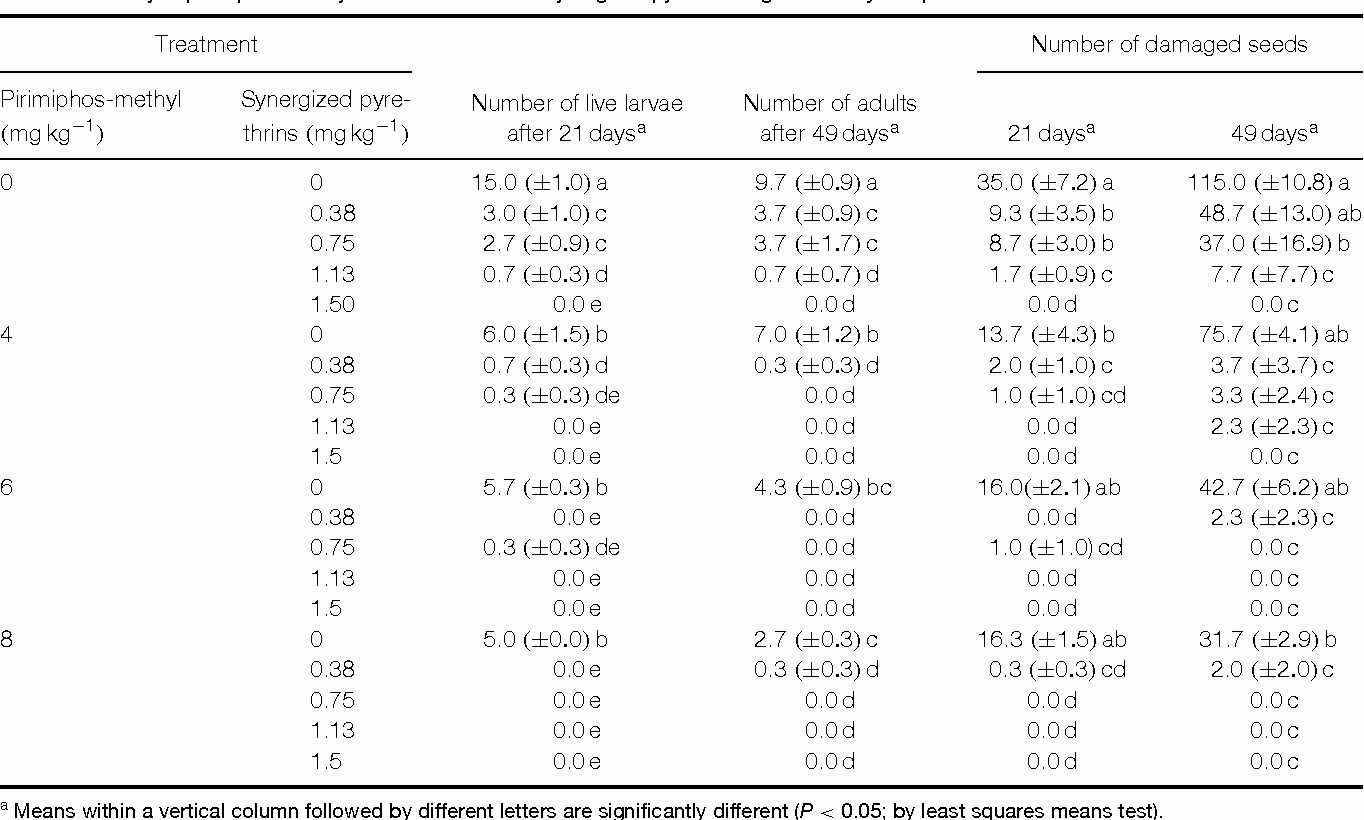 table 8 personnes dimensions beau dimension table 8 personnes beau dimension table a manger frais 50 of table 8 personnes dimensions