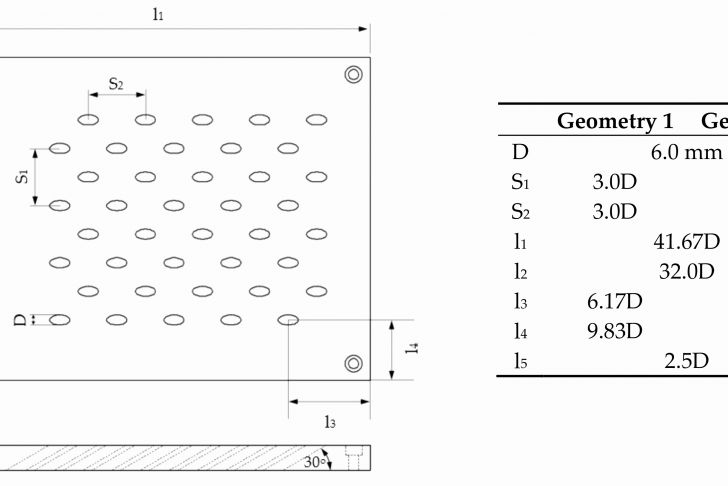 Taille Table 6 Personnes Génial Table 8 Personnes Dimensions Luxe Taille Table Ronde 4