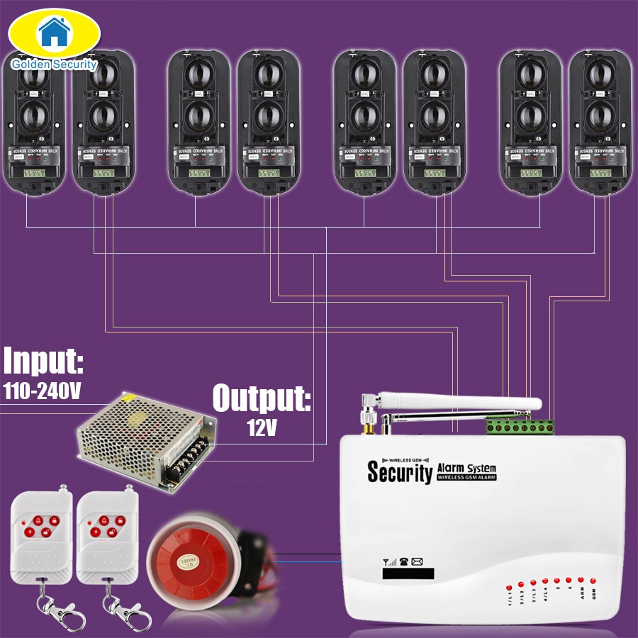 Alarme Jardin Frais Us $159 59 Off Golden Security Gsm Sms 100m Perimeter Alarm System Infrared Beams for Home House Garden Farm Security Alarm Siren Ir Barrier Beam