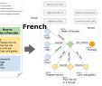 Aménagement Abri De Jardin Charmant Human Instructions French Wikihow