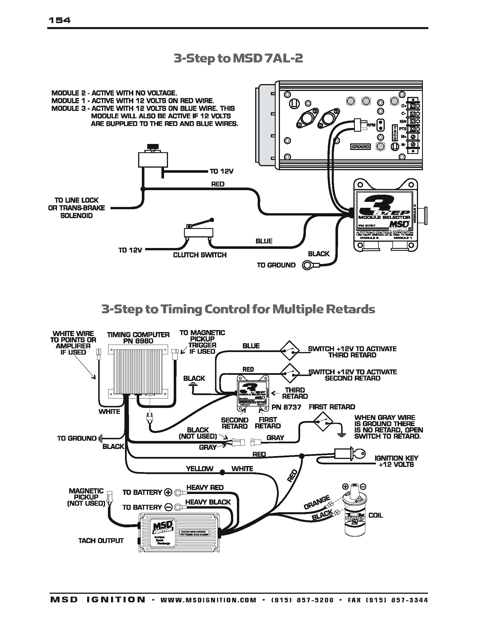 Aménagement Extérieur Best Of 0ab 2002 Harley Sportster Wiring Diagram