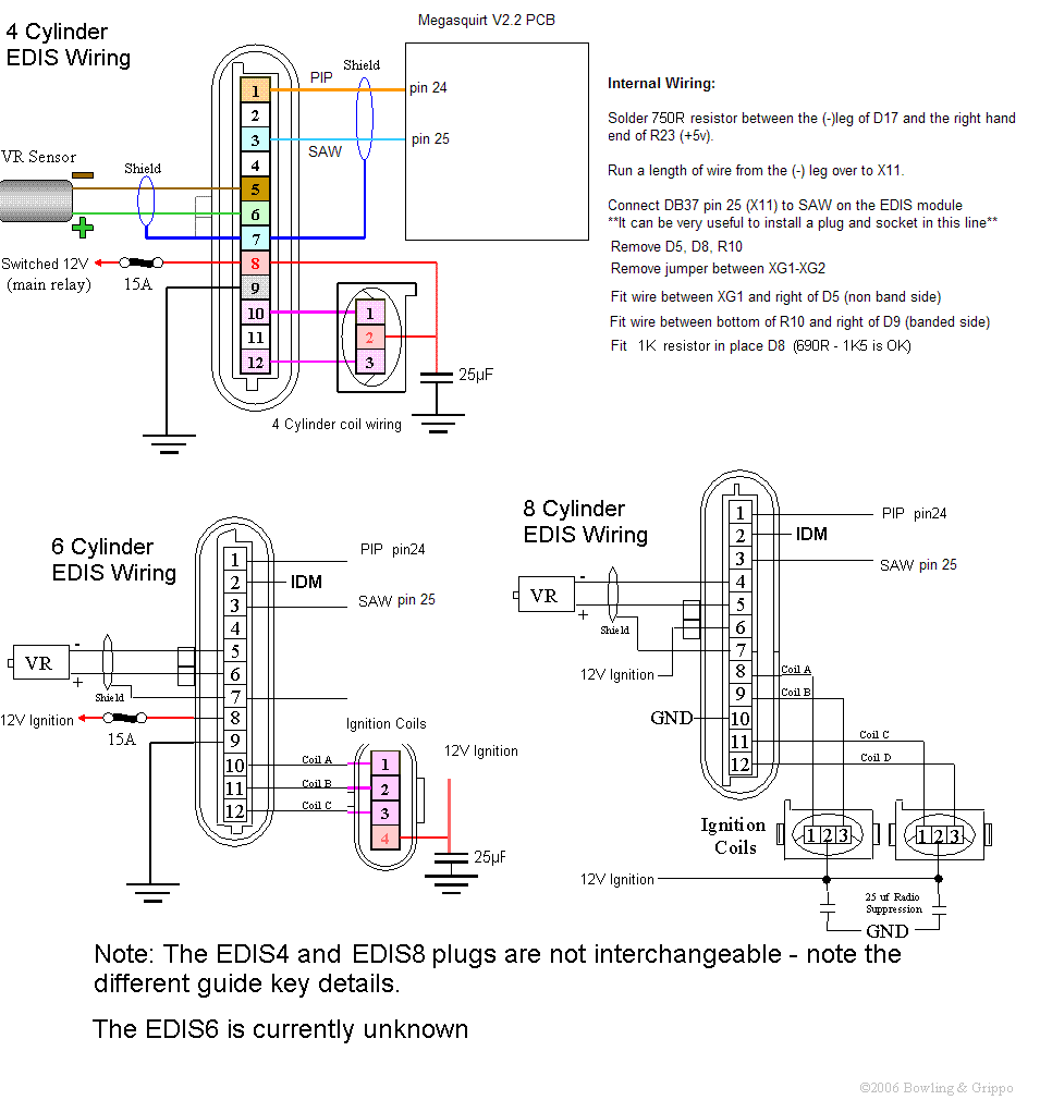 Edis Wiring GIF