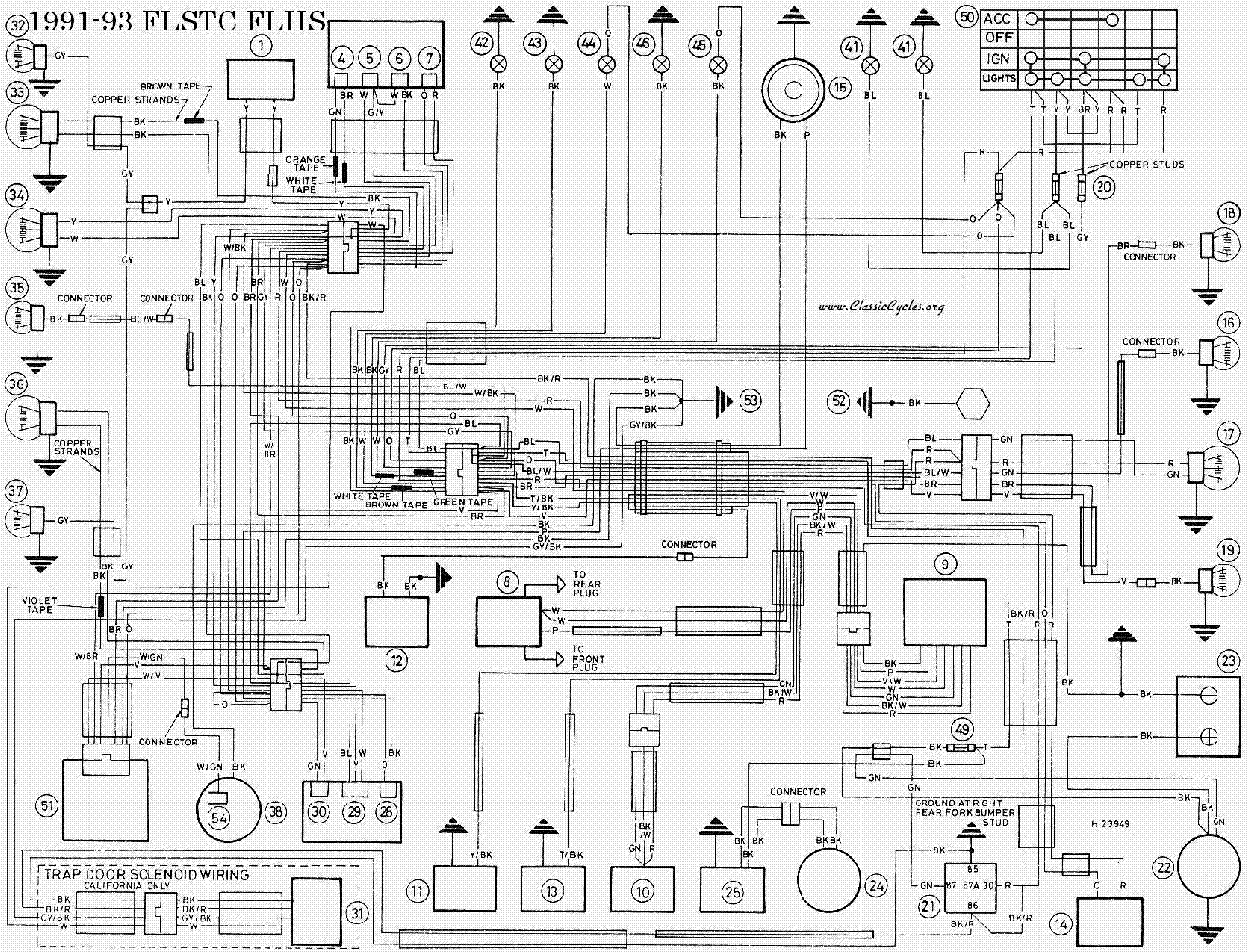 Aménagement Extérieur Charmant 0ab 2002 Harley Sportster Wiring Diagram