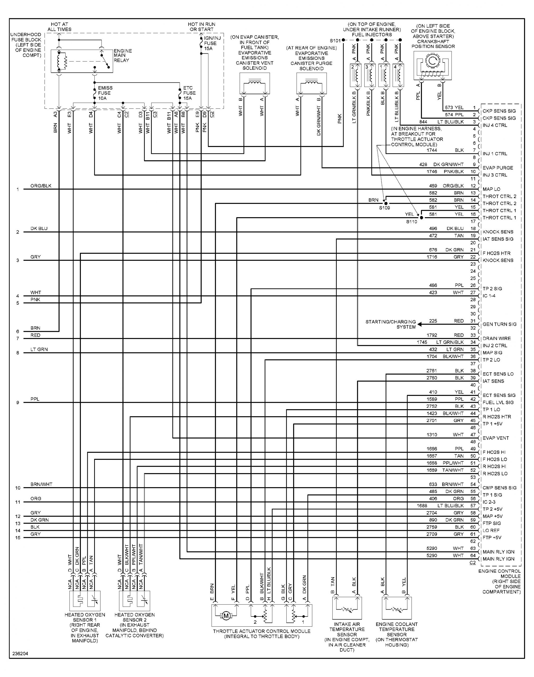 1997 saturn sl1 engine diagram wiring diagram 2000 saturn sl2 saturn wiring diagrams instructions of 1997 saturn sl1 engine diagram
