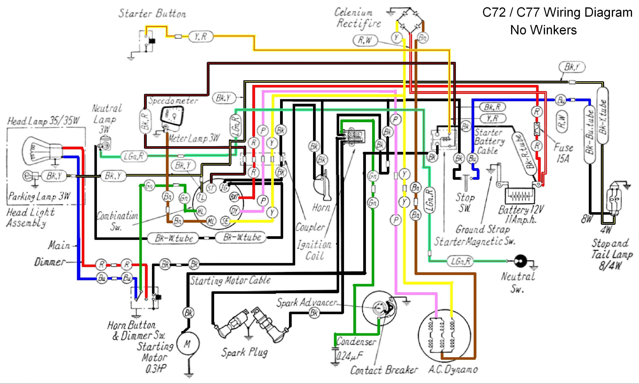 Aménagement Extérieur Inspirant 0ab 2002 Harley Sportster Wiring Diagram