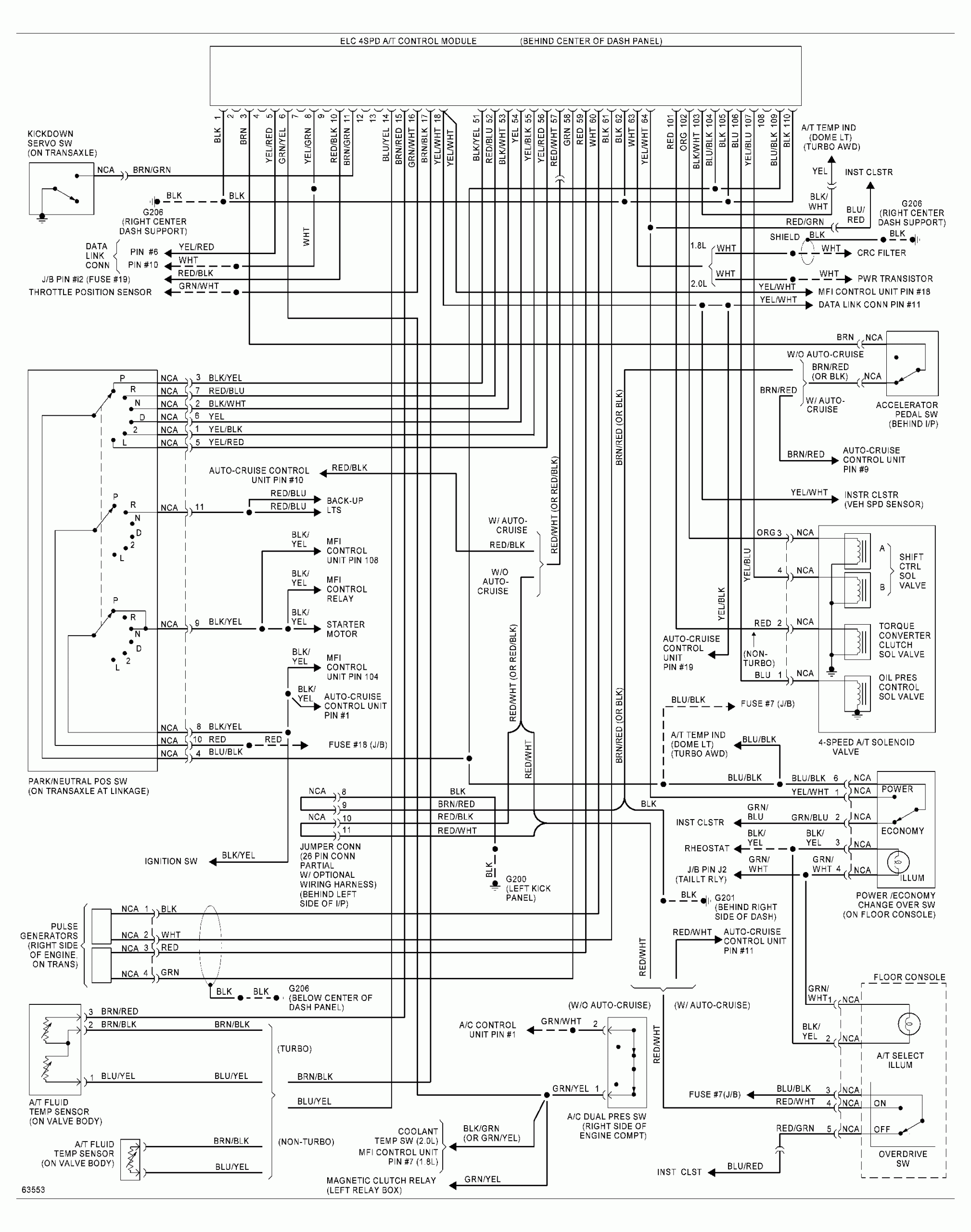 Aménagement Extérieur Nouveau 1f84 Mitsubishi 4g92 Wiring Diagram