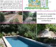 Amenagement Petit Jardin Avec Piscine Inspirant Création D Un Ensemble Piscine & Jardin   Gréasque