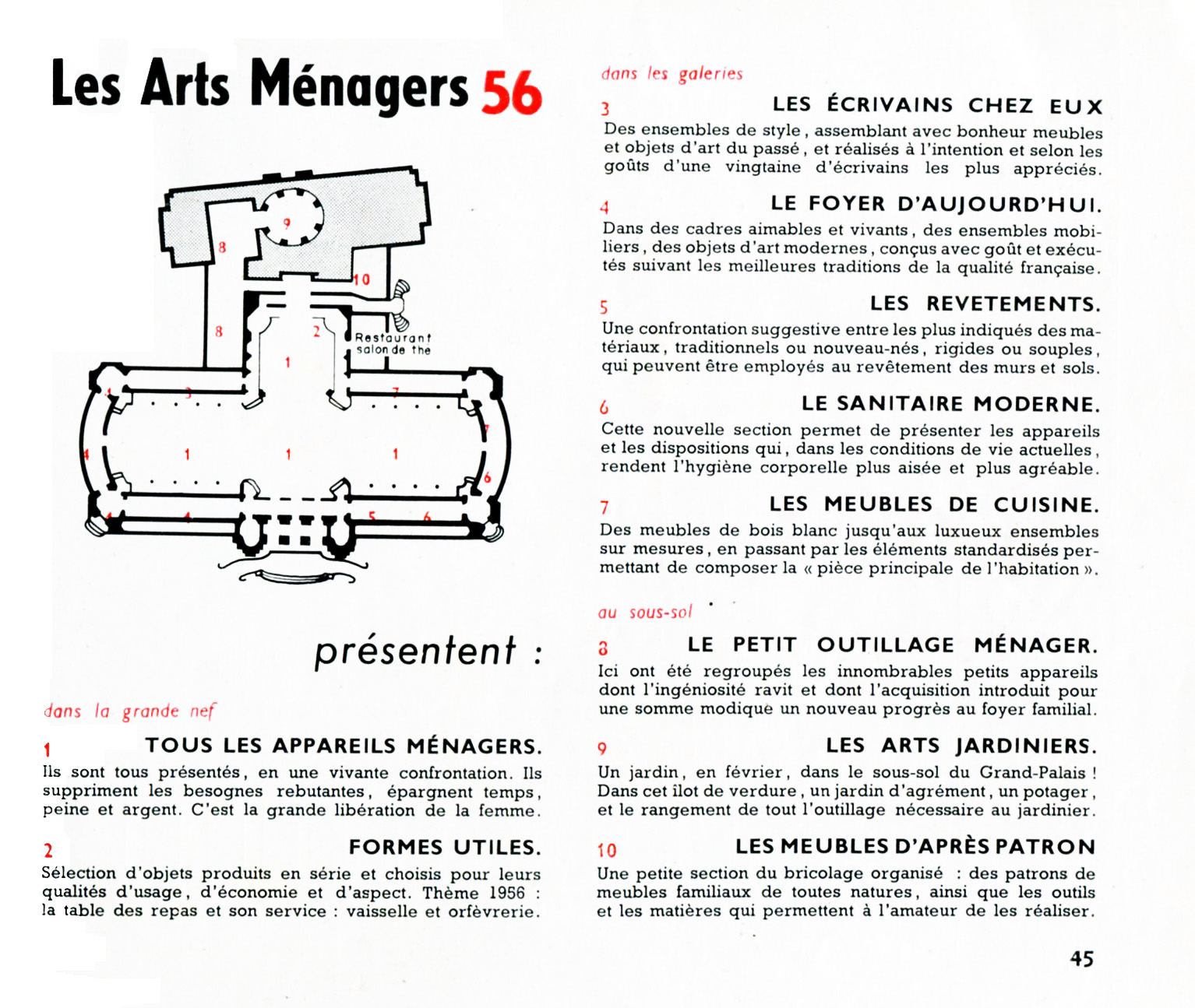 Aménager son Jardin Génial Art Utile Palmar¨s Salon Des Arts Ménagers 1956