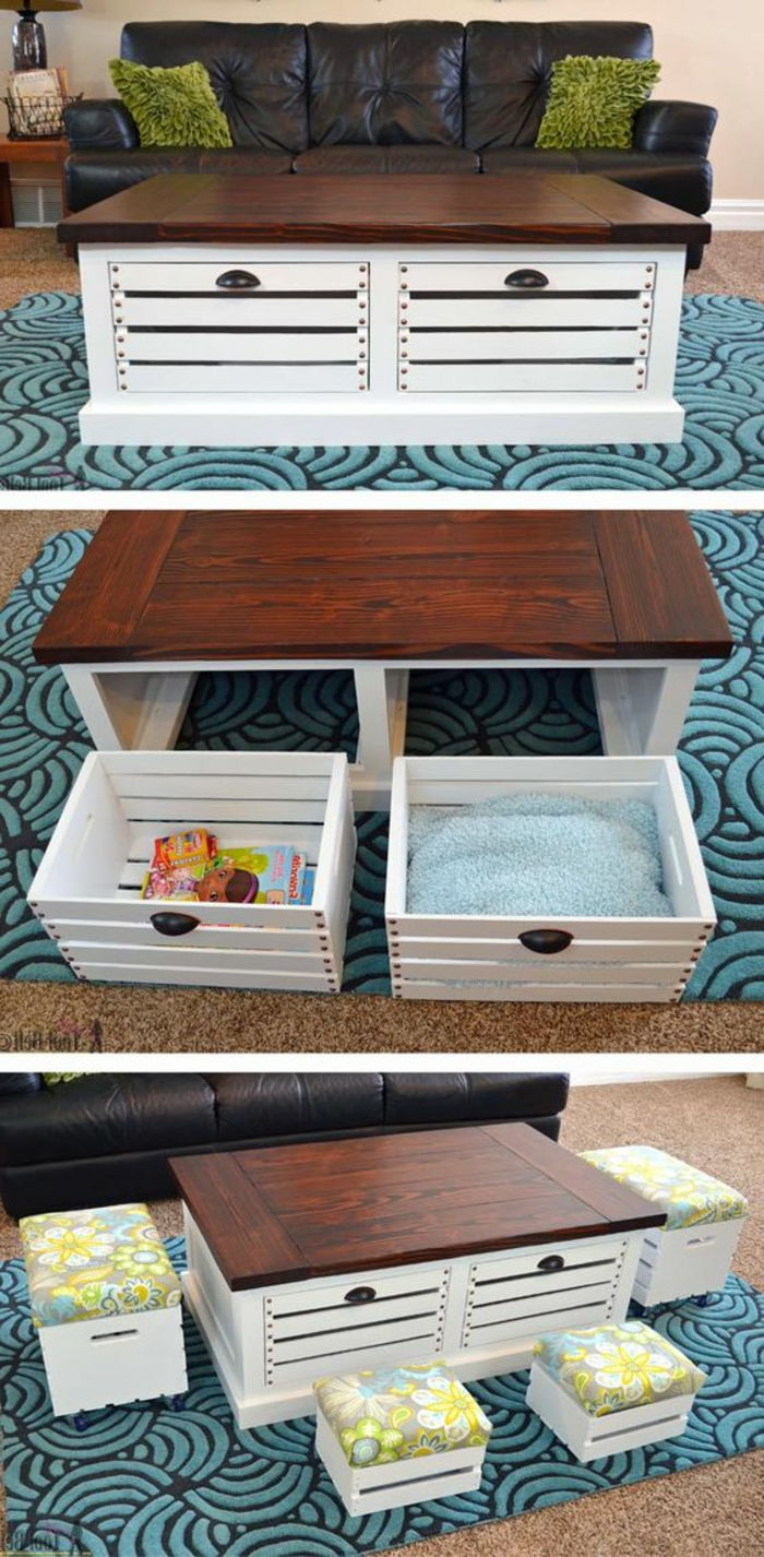 Aménager Un Petit Jardin Nouveau Cabinet In Crate à¸à¸§à¸à¸§à¸´à¸à¸²à¹à¸¥à¸°à¸à¸§à¸²à¸¡à¸à¸´à¸à¹à¸à¸à¸²à¸£à¸ªà¸£à¹à¸²à¸à¹à¸à¸­à¸£à¹à¸à¸´à¹à¸à¸­à¸£à¹à¸ªà¸µ