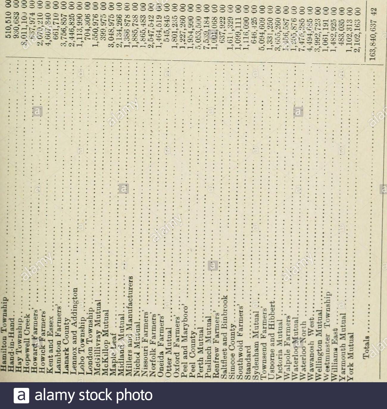 ontario sessional papers 1902 no10 11 1 tt co sssss8ssssssss83ssss co i 2 23 au o 3 a a a gt s a c fl bo fl si rt flu s 0 a f 2 q b m n fi aapqp5000 13 cc =3 gt v ex s r 2 s 03 a 5 p a u j3 co g ag p 2s gt gtf2 ed o h t g o 9 o d s e8 o jjj ltfi c3 m no od od 5 saaaa 5 ts d oe it s 5 b 1901 inspector of insurance b 247 fn r x i = s s 3 s s9 s s2sg3 s3 s s i5s 3 ws 5 js s 5 i oooolt o o o o o lt 1i fc2f r to t o o r tgt o t 11gt c 2AM1H0E