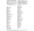 Barnum Jardin Inspirant Texas Almanac Pronunciation Guide