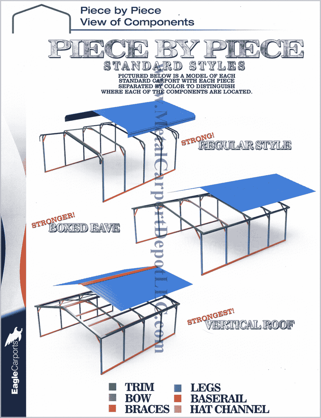 Carport Brico Depot Beau Answers to Faq About Metal Carports & Metal Buildings