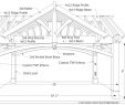 Carport Brico Depot Inspirant 3 Gable Diy Pavilion Integrated Power