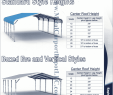 Carport Brico Depot Nouveau Answers to Faq About Metal Carports & Metal Buildings