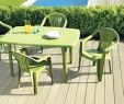 Catalogue:pqgagzpwqte= Salon De Jardin Leclerc Inspirant Table Exterieur Leclerc De Jardin Catalogue 2017 Random