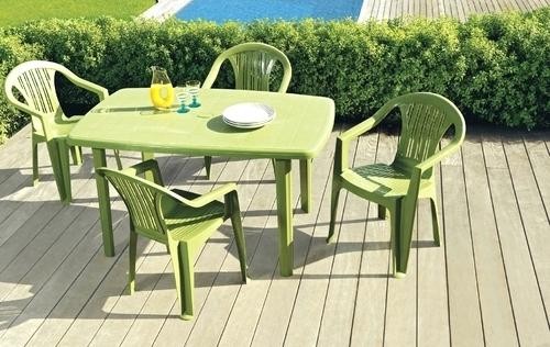 table exterieur leclerc de jardin catalogue 2017 random salon 2015