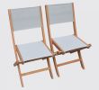 Chaises Longues Jardin Inspirant 25 Génial Chaise Longue Jardin Bois