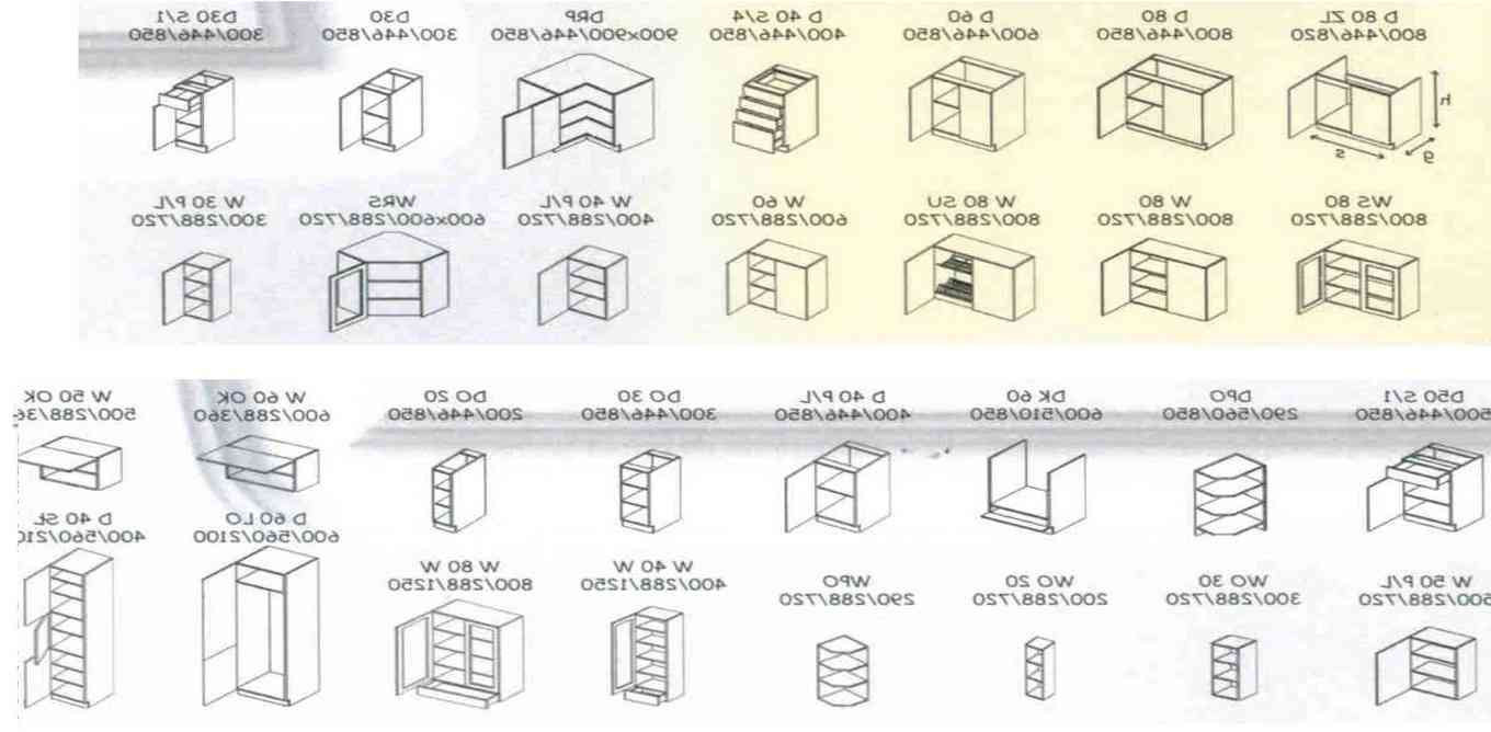 dimension meuble cuisine dimension meuble d angle cuisine dimension meuble cuisine ikea od of dimension meuble cuisine