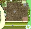 Commencer Un Jardin En Permaculture Unique Créer Un Jardin En Permaculture Plan