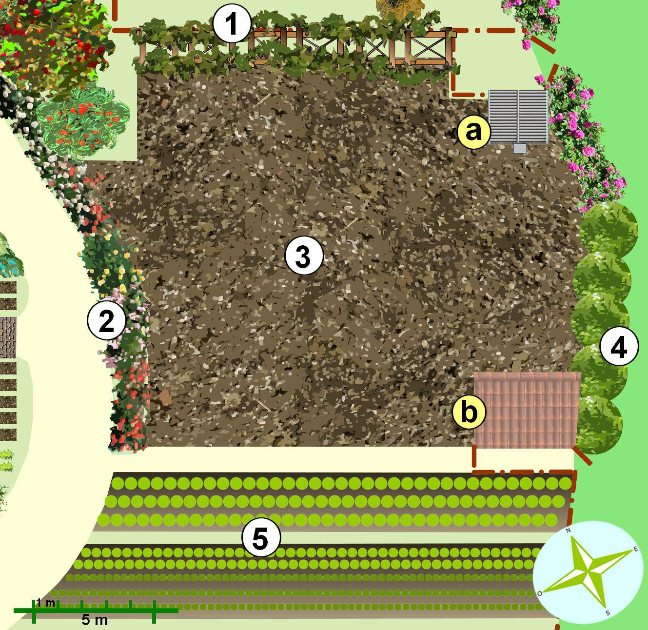 plan des cultures potagères en permaculture
