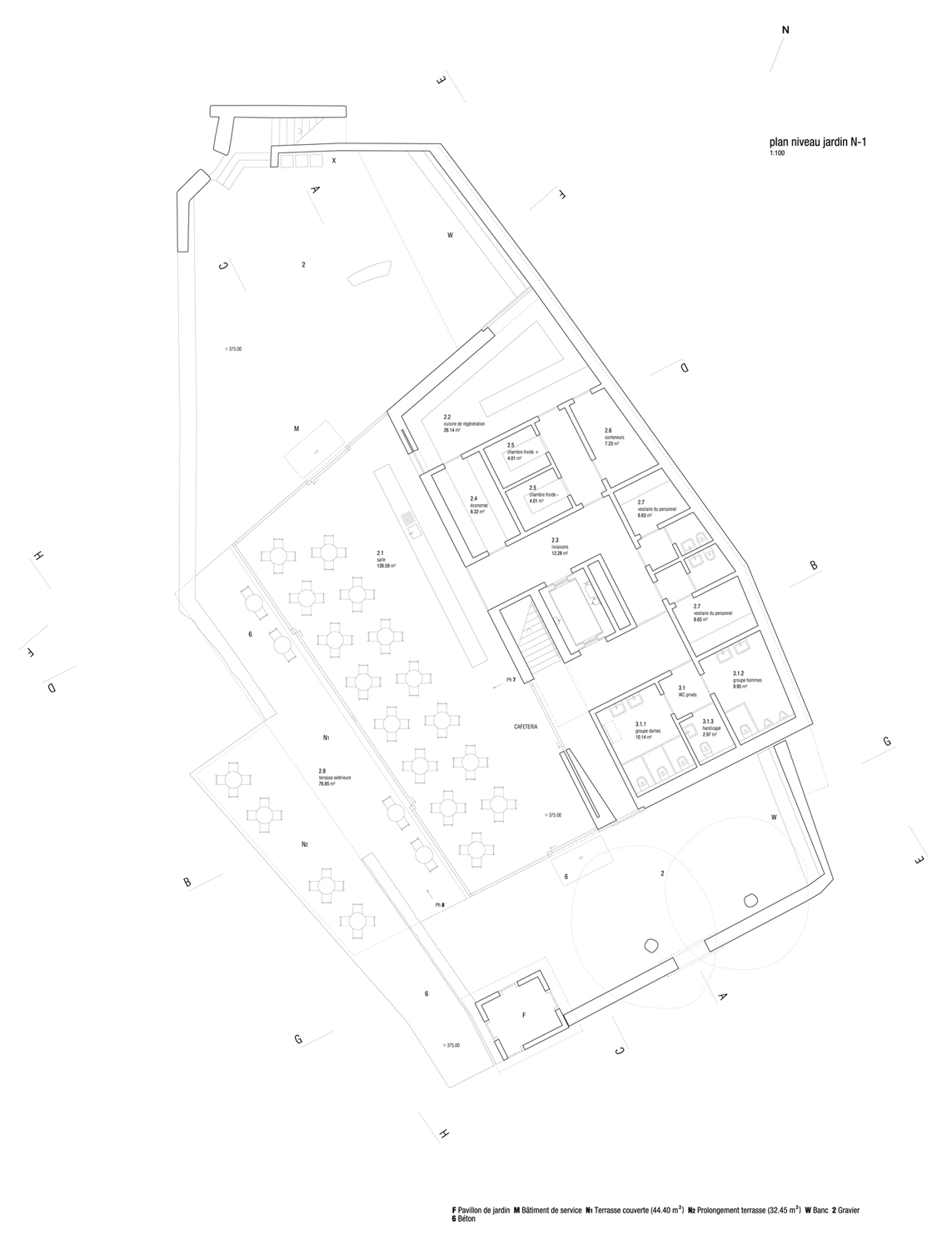 Création Jardin Nouveau Ruffi Giandonati