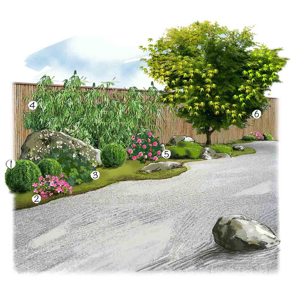 jardin ze idee amenagementn 1000 553