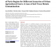 Créer Un Mini Jardin De Plantes Grasses Inspirant Pdf Health Risks assessment In Three Urban Farms Of Paris