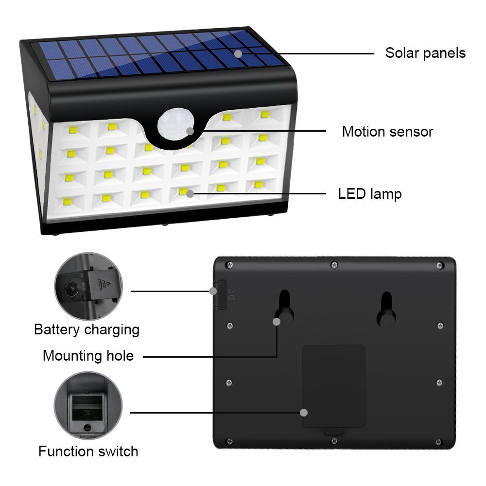 Eclairage Exterieur Jardin Led Charmant Lampe solaire Extérieur Eclairage Exterieur solaire Etanche