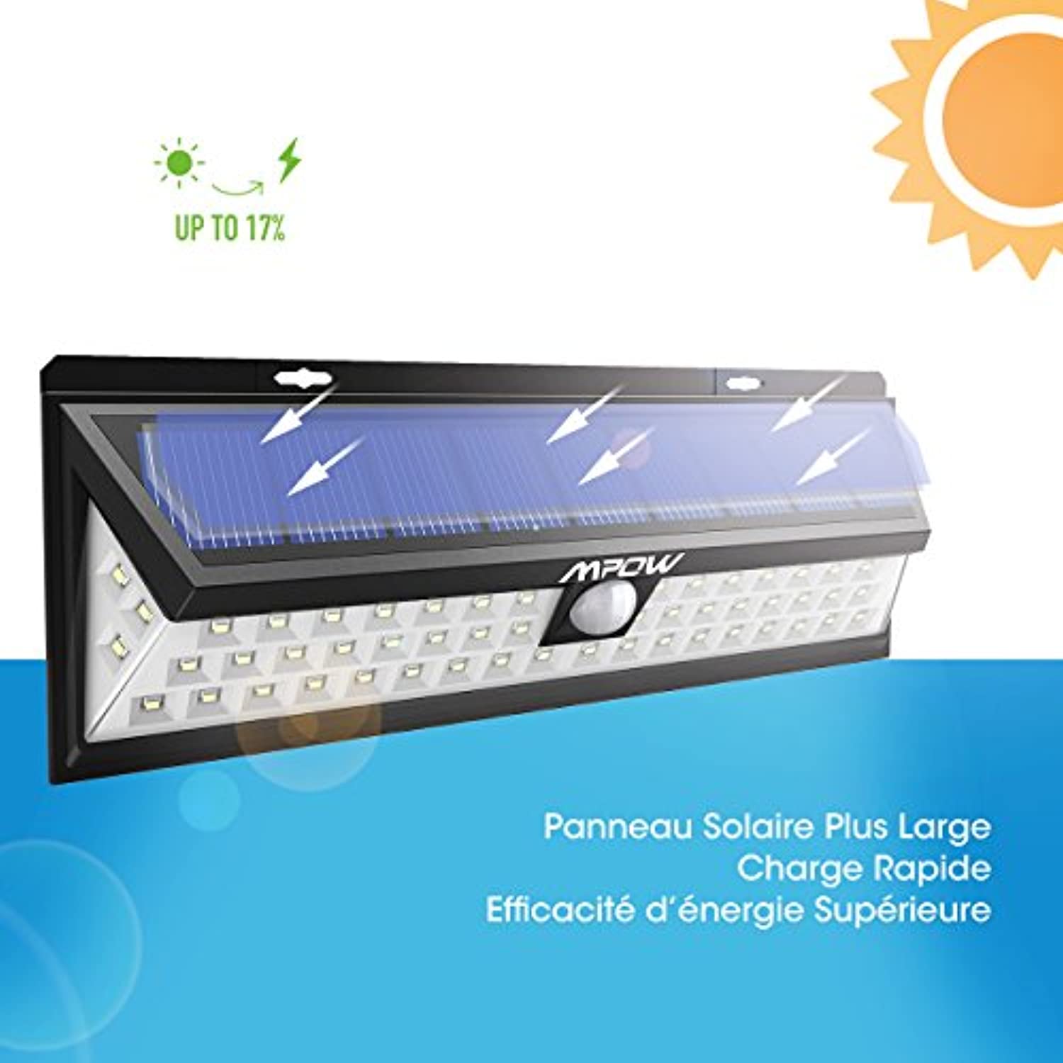 Eclairage Exterieur Jardin Led Inspirant Cl´ture 2 Pack 54 Led Garage Escaliers Mpow Lampe solaire