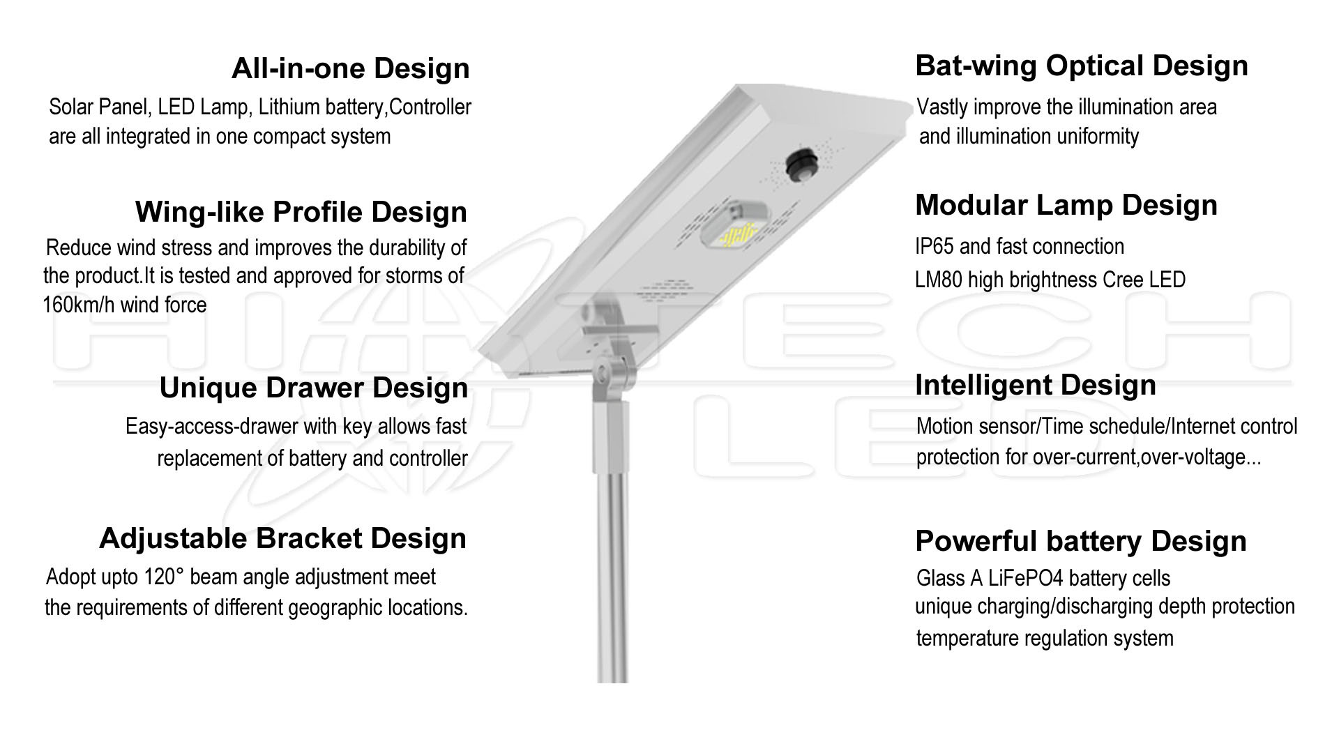 Eclairage Exterieur Jardin Led Nouveau Ht Ss D360 Hitechled 40w New Innovative Integrated solar