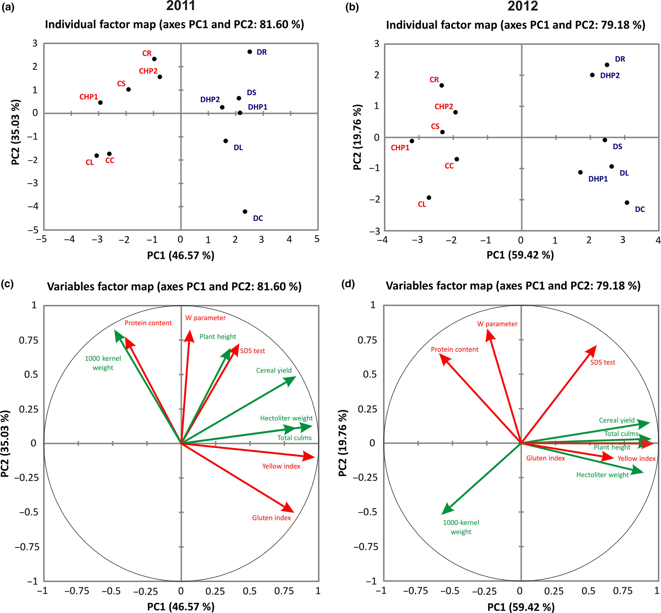 pld389 fig 0002 m