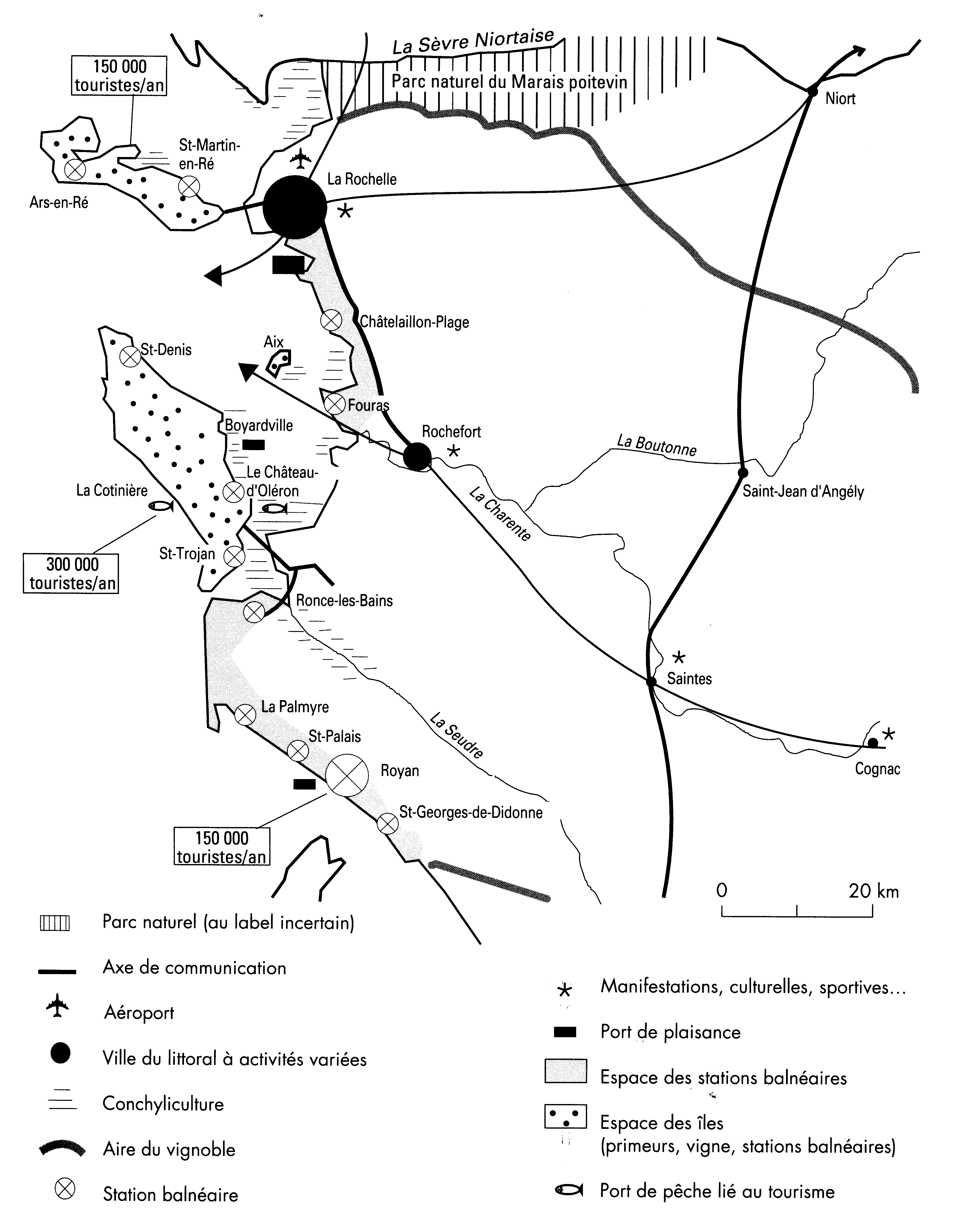 regions littorales