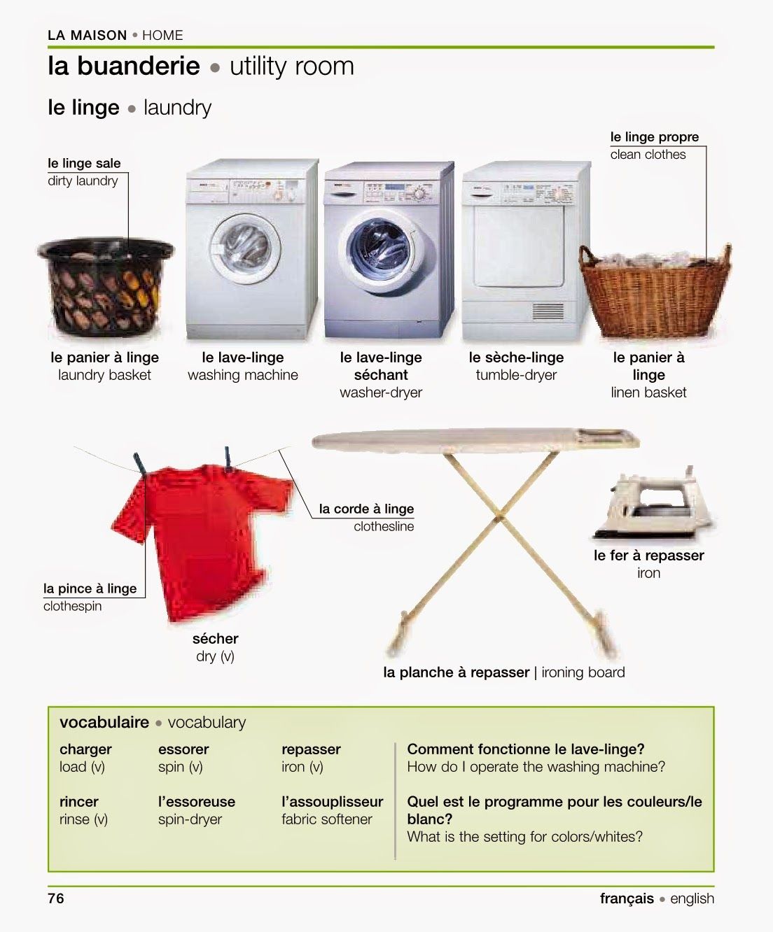 Faire Une Allée De Jardin Nouveau 82 Best La Maison Et Les Meubles House Furniture Vocab