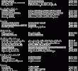 Graine De Jardin Rouen Beau andré Michaux and French Botanical Networks at the End Of