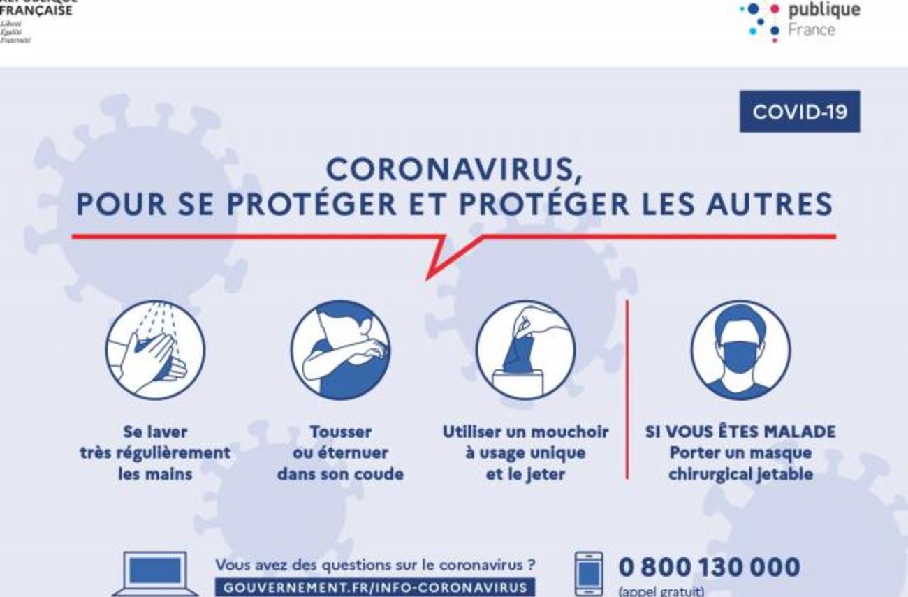 Graine De Jardin Rouen Best Of Coronavirus Informations Et Conseils