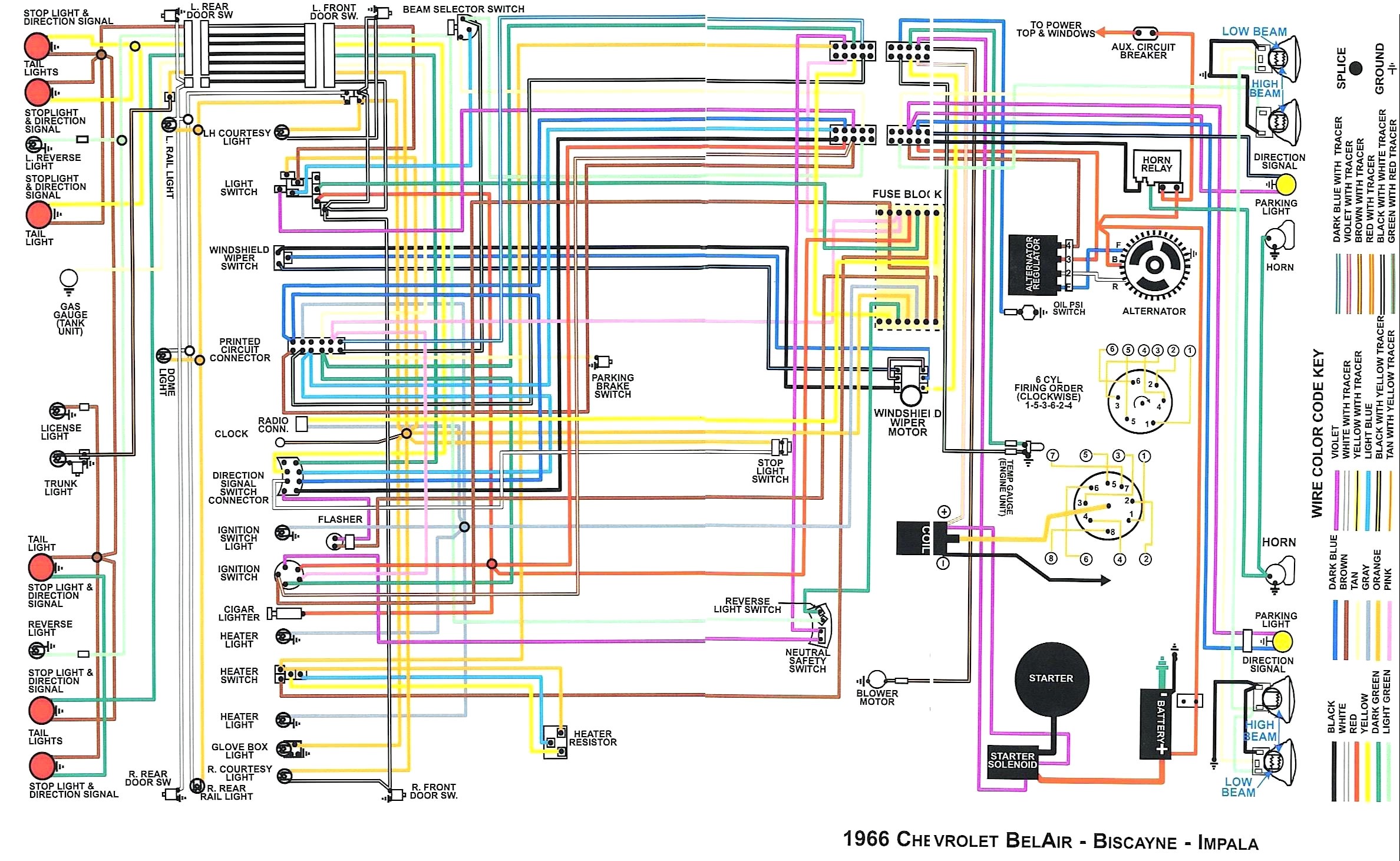 Idée Aménagement Extérieur Best Of 2007 Impala Power Window Wiring Diagram