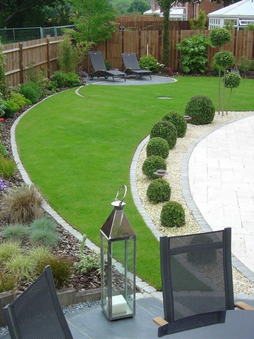 Idee De Terrasse Exterieur Best Of Backyard Garden Landscape Ideas Backyard Landscapeideas